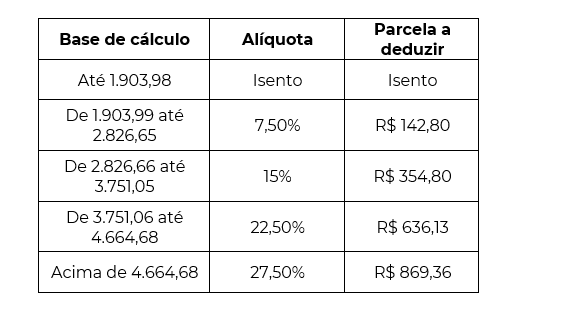 Captura de tela 2023 09 24 132921