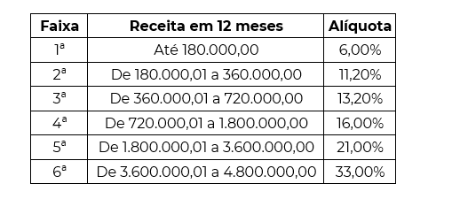 Captura de tela 2023 09 24 133220