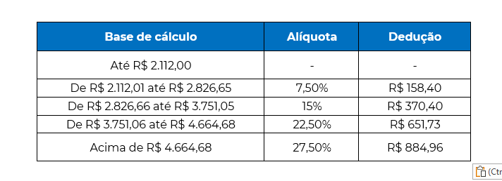 Captura de tela 2023 10 12 131001