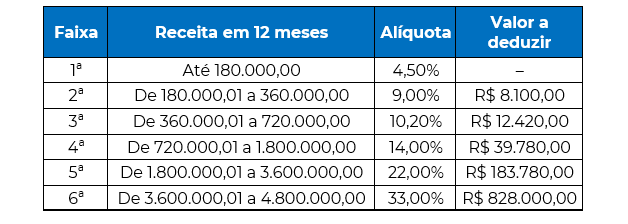 Captura de tela 2023 10 12 134946
