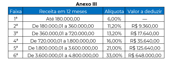 Captura de tela 2023 10 12 150104