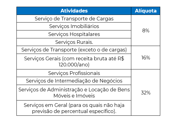 Captura de tela 2023 10 14 184628