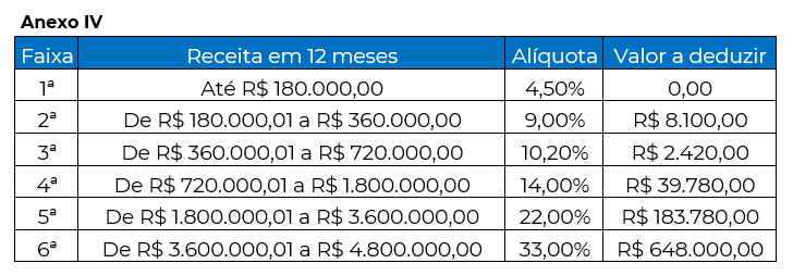 Captura de tela 2023 10 15 163627