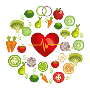 Como Abrir CNPJ para Nutricionista
